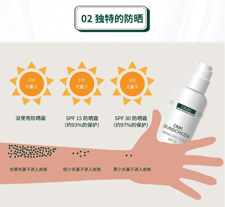 白到發(fā)光的防曬霜你用過嗎