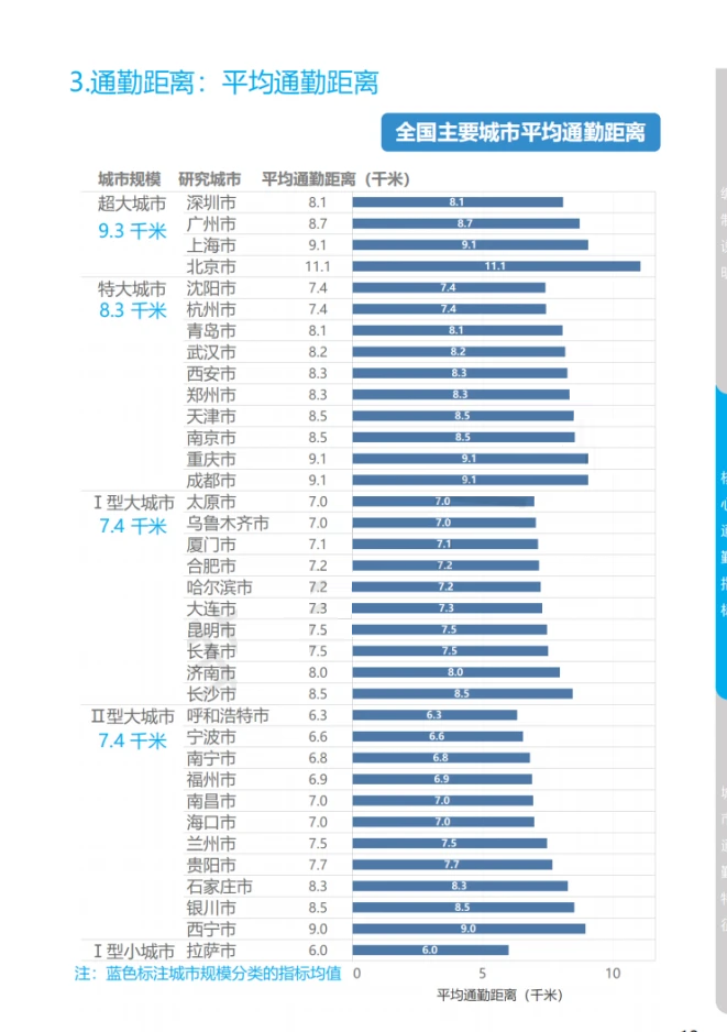 每天都在用但是你未必知道的互联网技术——物联网