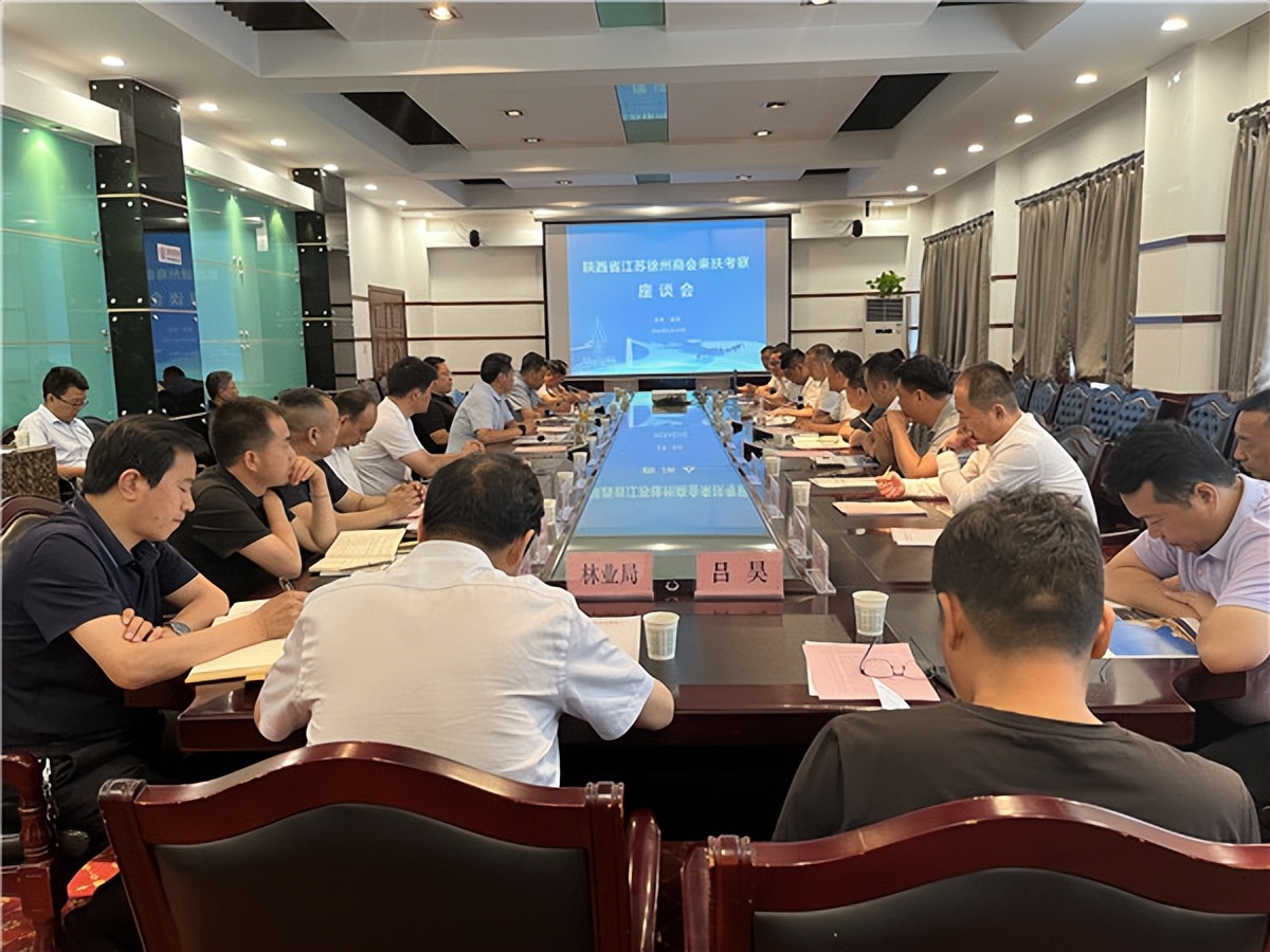 陕西省江苏徐州商会到宝鸡考察