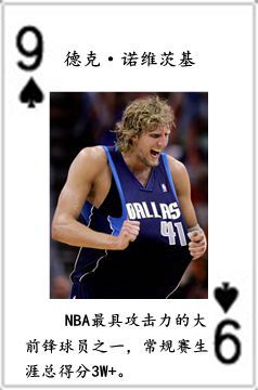 nba球星都是哪些队的(NBA历史五十四大球星排行榜)