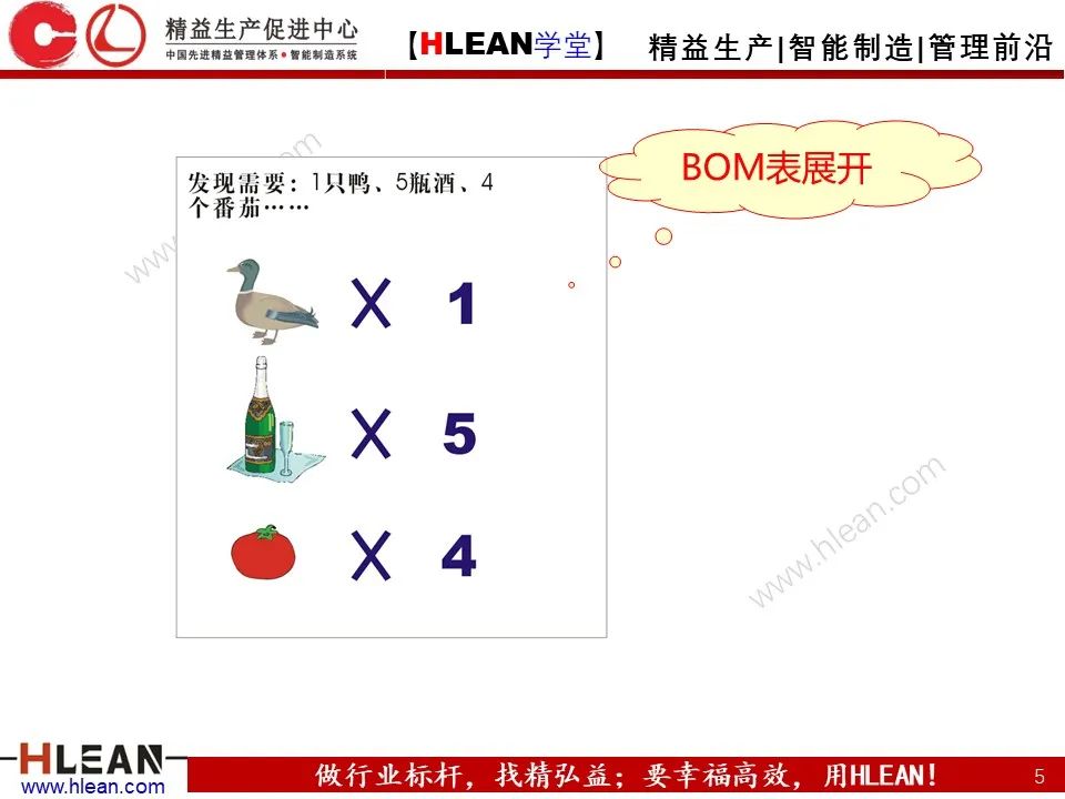 「精益学堂」ERP是什么？一个故事就读懂