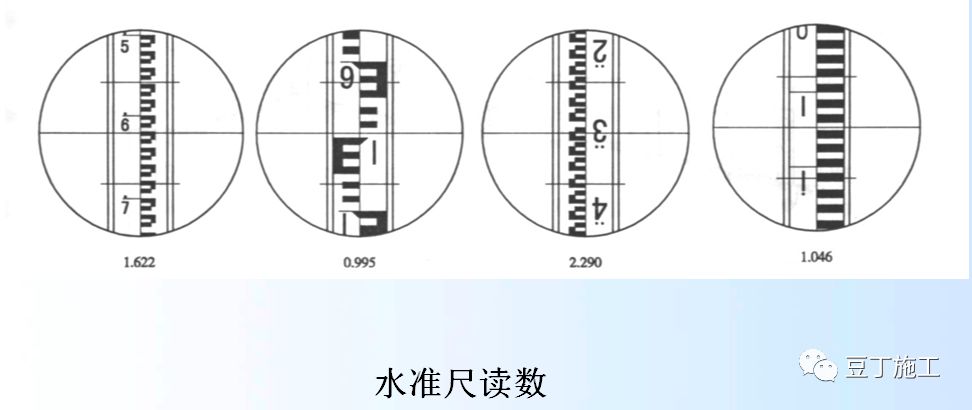 水准仪怎么用_怎样使用水准仪