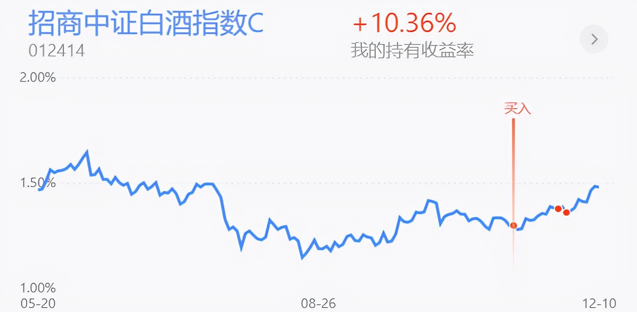 稳增长利好市场！新能源半导体逢高减仓 医药消费钢铁煤炭分析