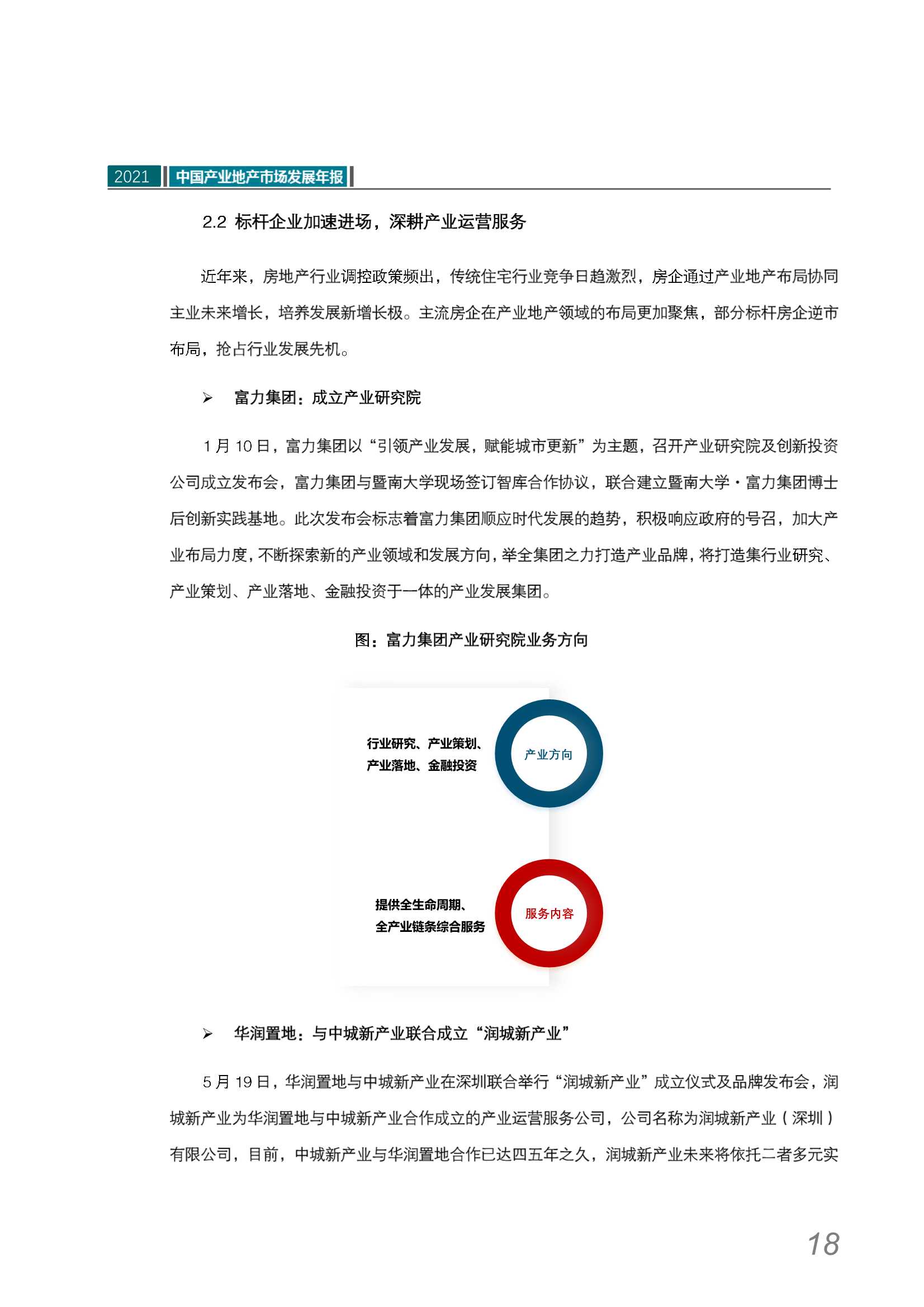 2021中国产业地产市场发展年报