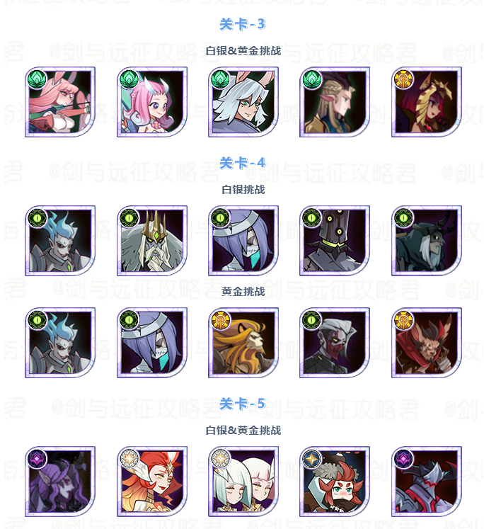 亡灵新英雄-血宴饲主·凯伦赏金试炼