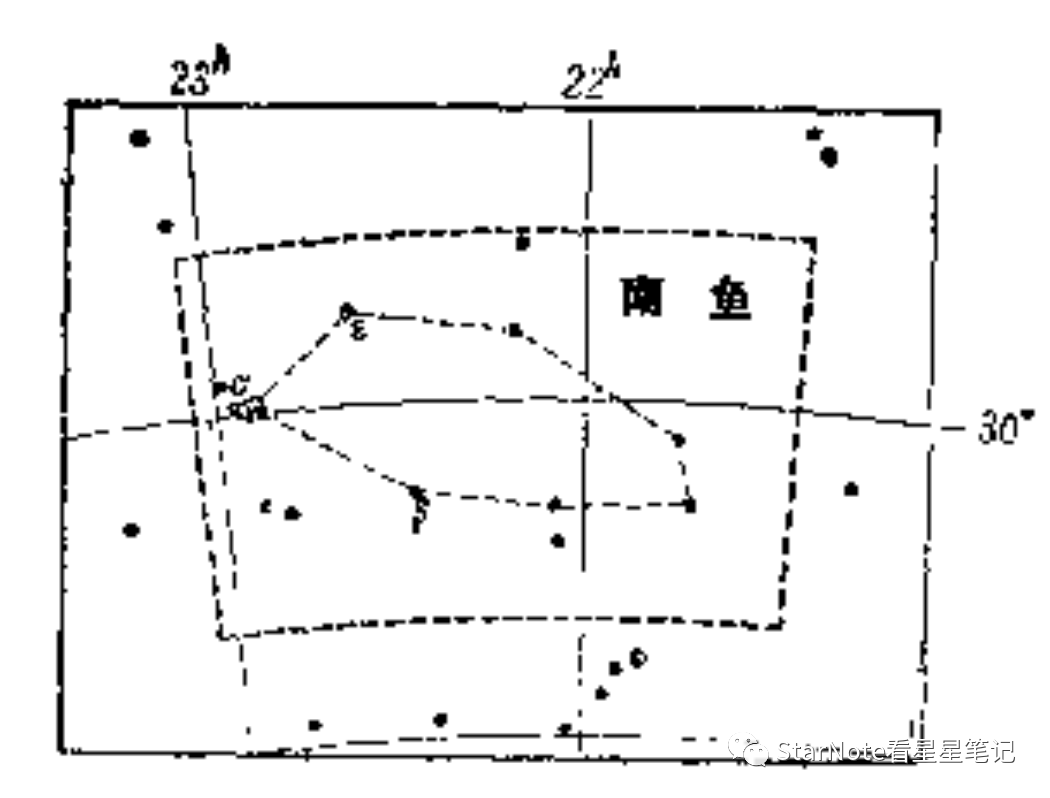 星見聞 恒星故事之南魚座 雙魚座 Me前沿