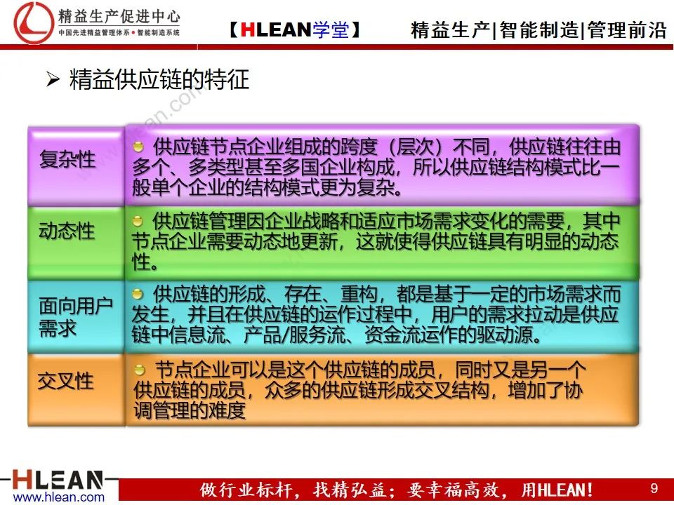 「精益學堂」精益供應鏈管理