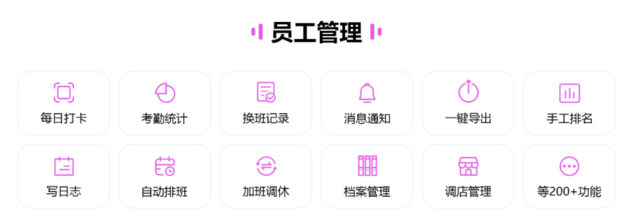 美克拉系统：美容院如何做到人手“紧张”？让员工都充实