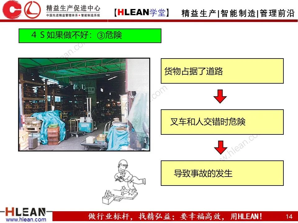 「精益学堂」新员工必看 丰田七种浪费与4S管理