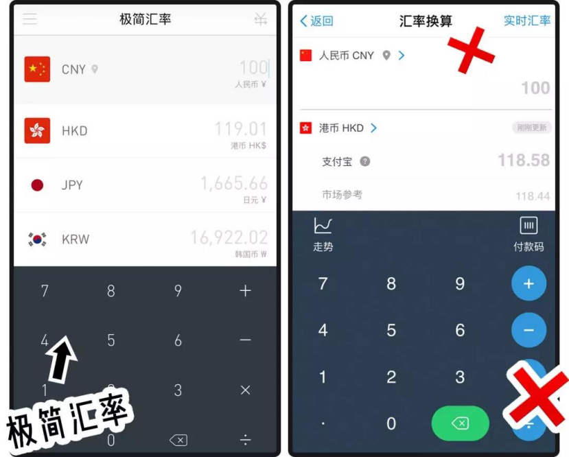 6个省钱又实用的旅行APP推荐，超级实用