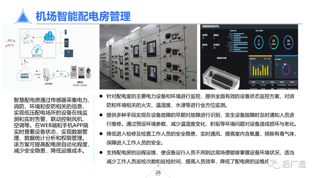 39页智慧机场物联网解决方案（可下载）