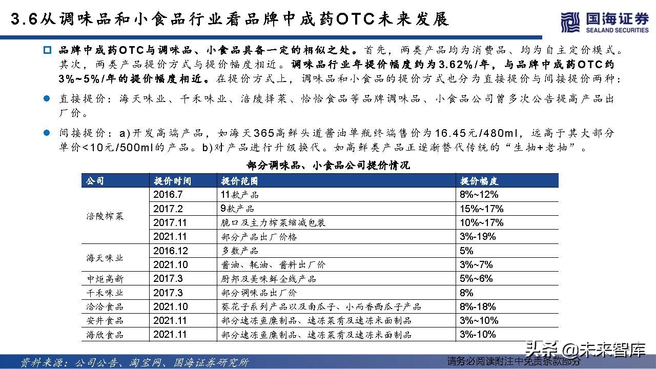 中药OTC行业深度报告：中成药OTC稳步迈入黄金时代