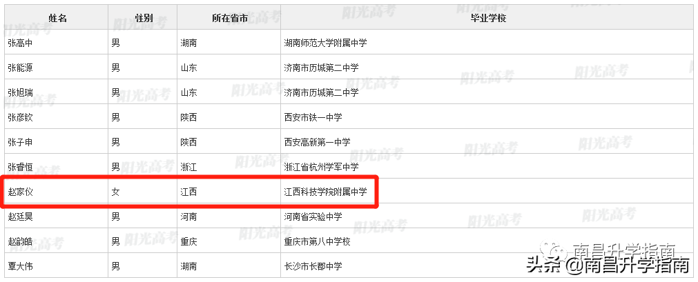 重磅！江西93名学生不参加高考！保送清北等名校