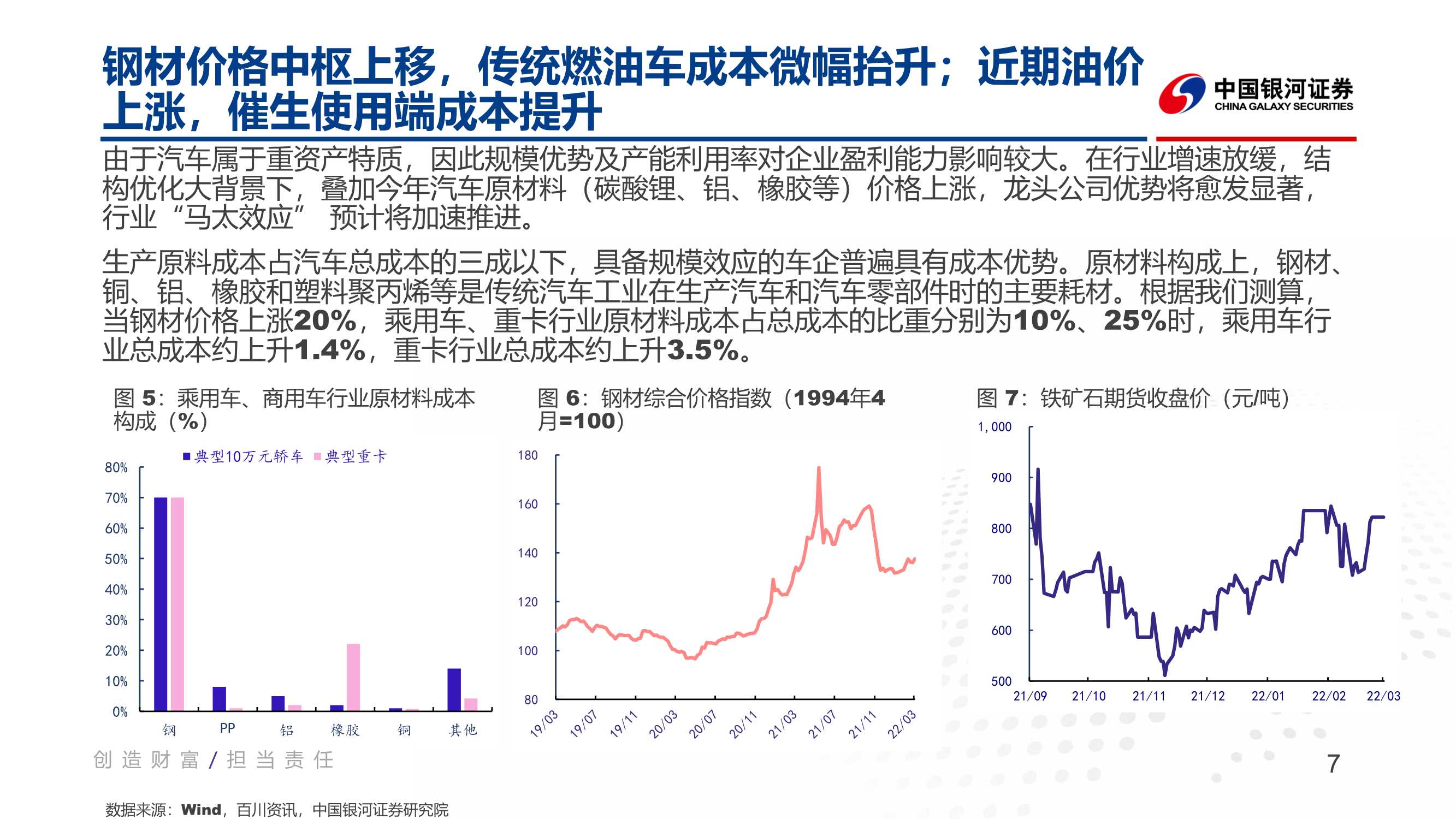 智能汽车渗透率快速提升，车载芯片是最佳赛道（报告）