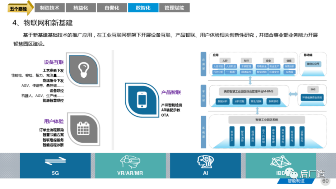 81页智能制造工厂三年规划完整方案（可下载）