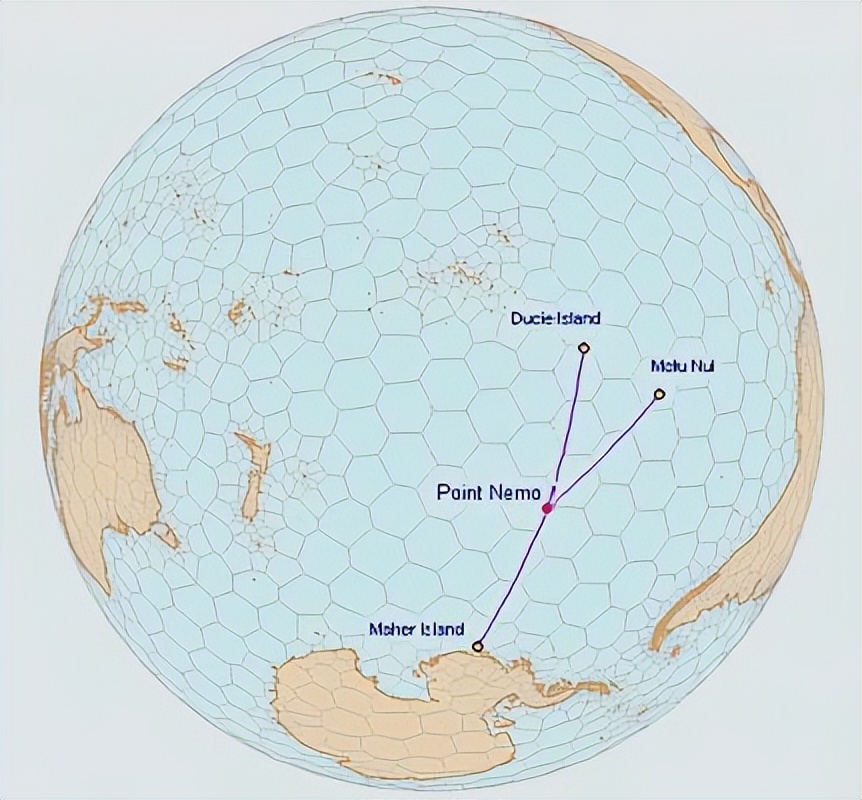 生命的禁区，国际空间站的预选坟墓，尼莫点有什么特殊之处？
