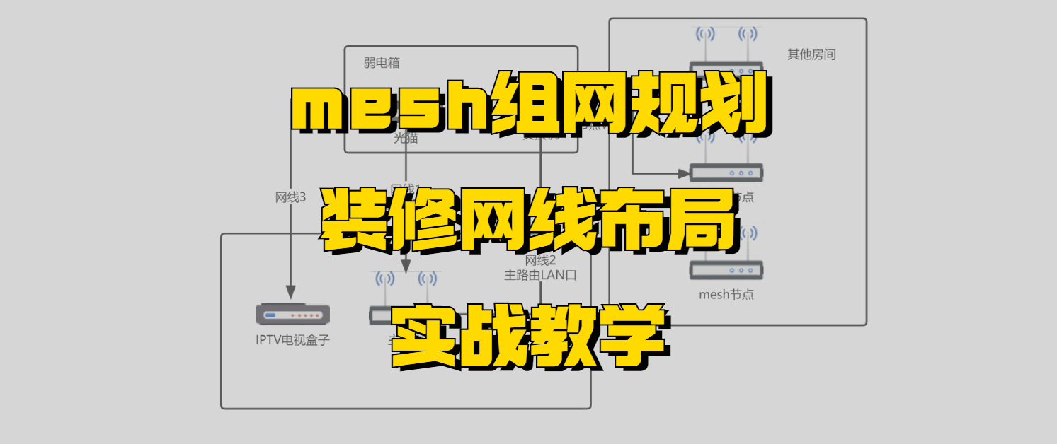装修如何布网线？mesh系统怎么装？一文帮你解决全屋WiFi覆盖问题