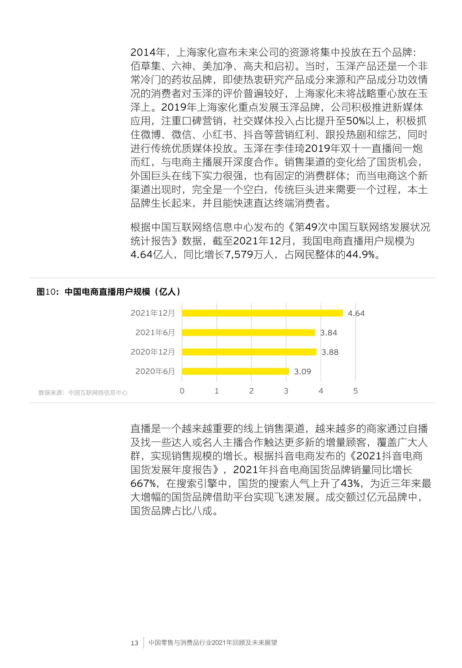 中国零售与消费品行业2021年回顾及未来展望