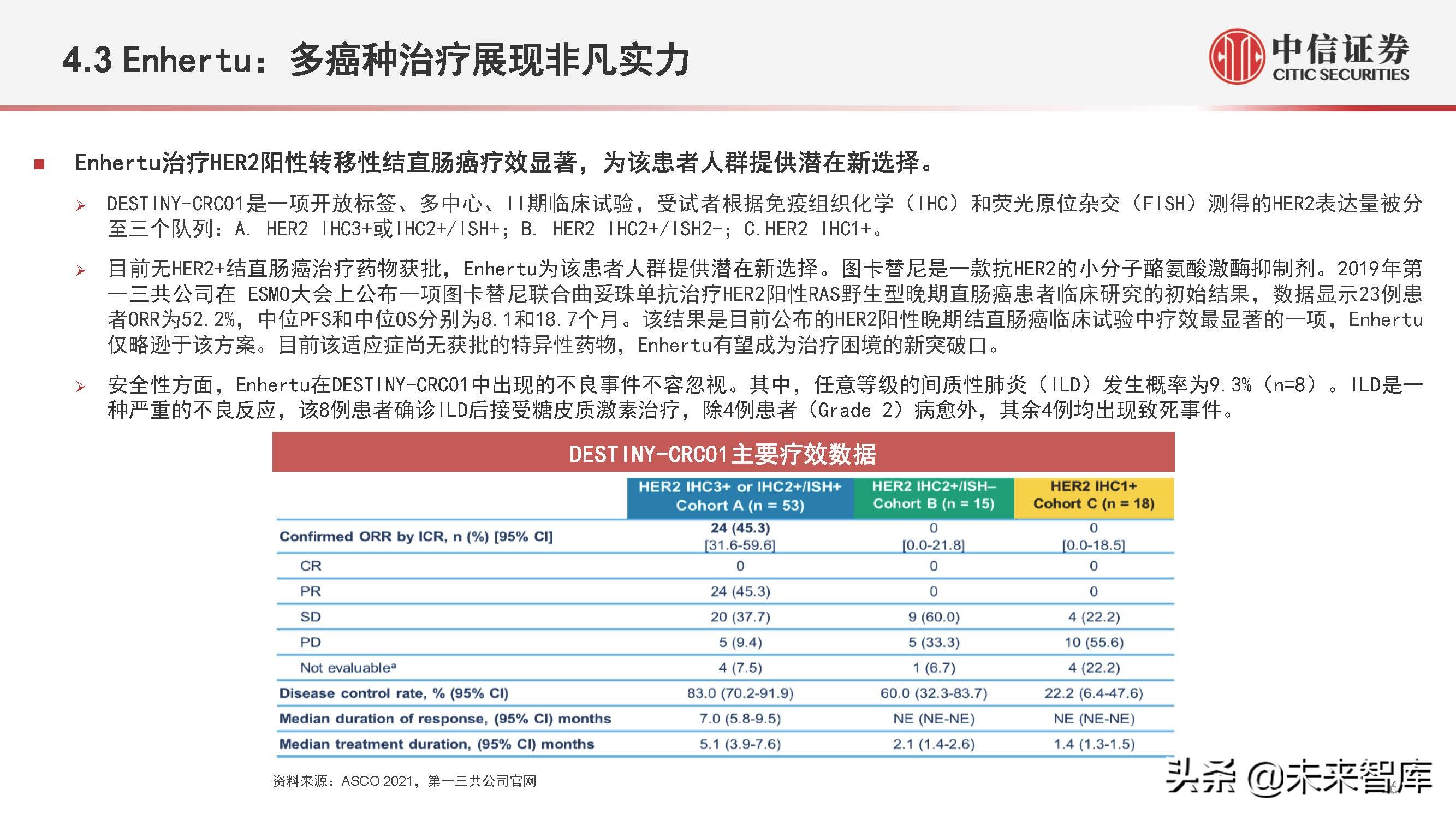 医药行业抗体偶联药物（ADC）专题研究：ADC药物领域快速发展