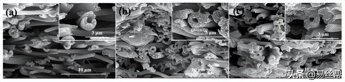 如何制备具有低介电常数和高热导率的柔性h-BN/PEN-F纤维复合膜