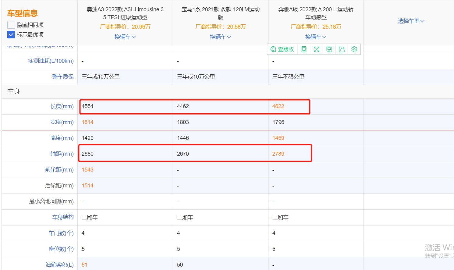 入门级BBA应该怎么选？看一组数据就知道该选谁了