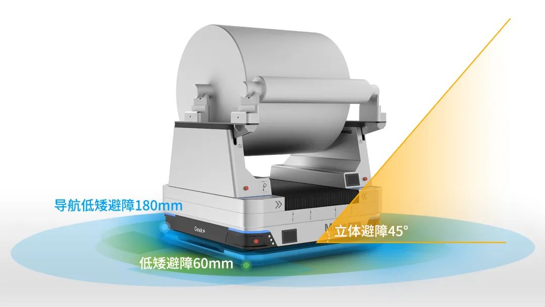 锂电 | 极智嘉双举升机器人制霸锂电前工序