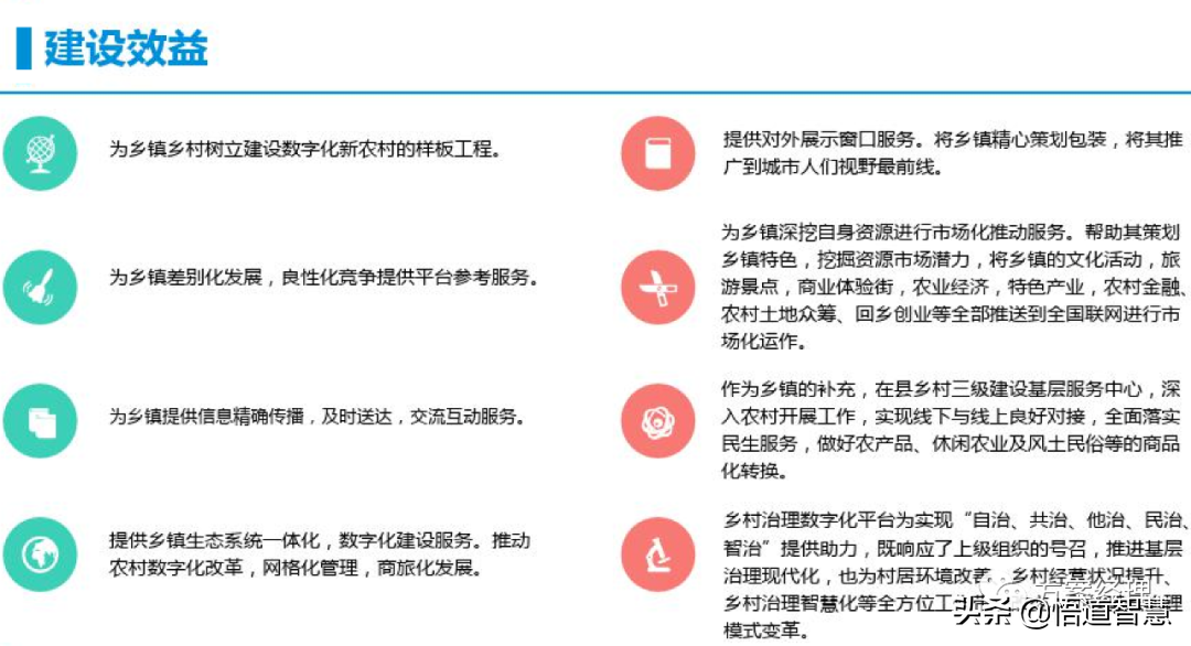 智慧乡镇整体规划建议方案(ppt)