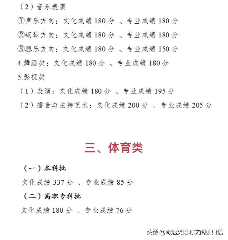 2022重庆中考录取分数线589分，附历年重庆部分高中录取分数线