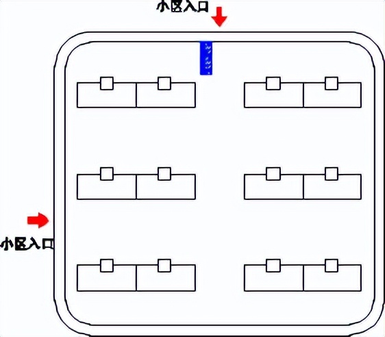 地下车库优化设计指引