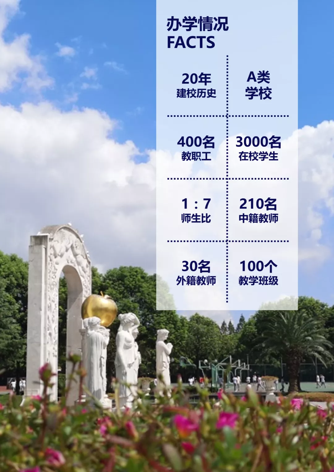 少量名额！上海热门双语学校插班入学信息，手慢无