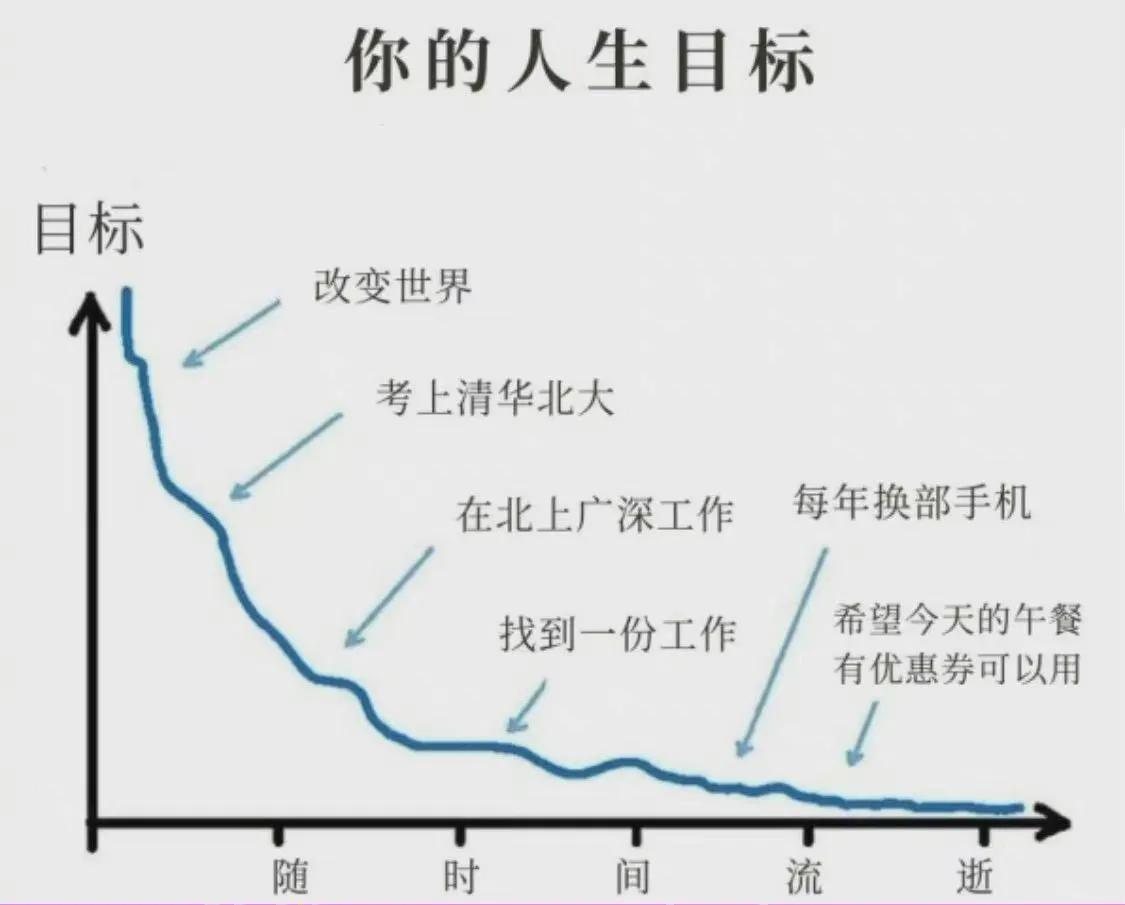 表情包｜没话讲，真的没话讲