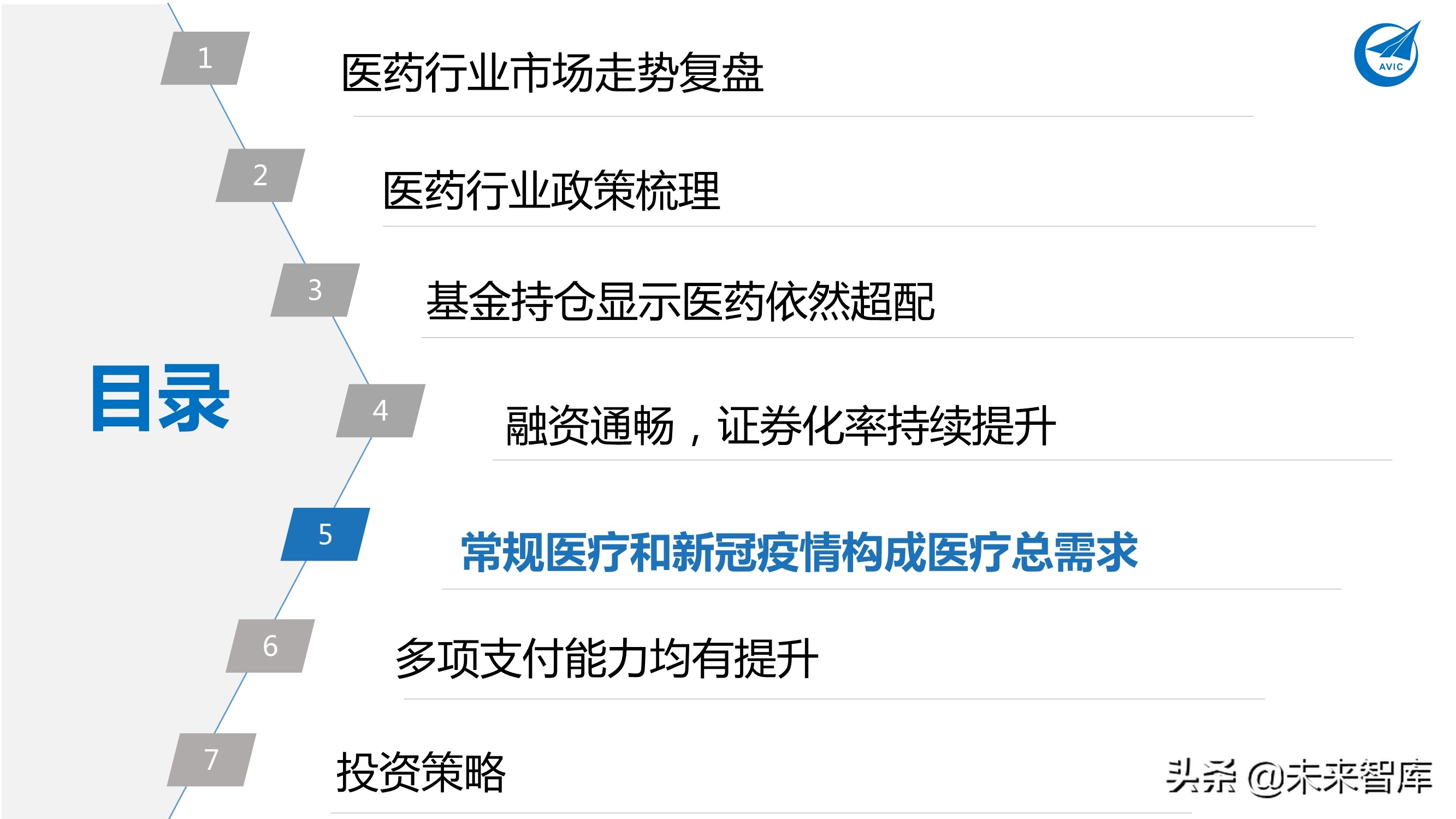 医药行业研究及2022年度策略报告：从繁荣到平淡，守正出奇