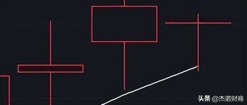 新能源车+通信+光伏+半年报预增，主力加速吸筹，股价腾飞在即