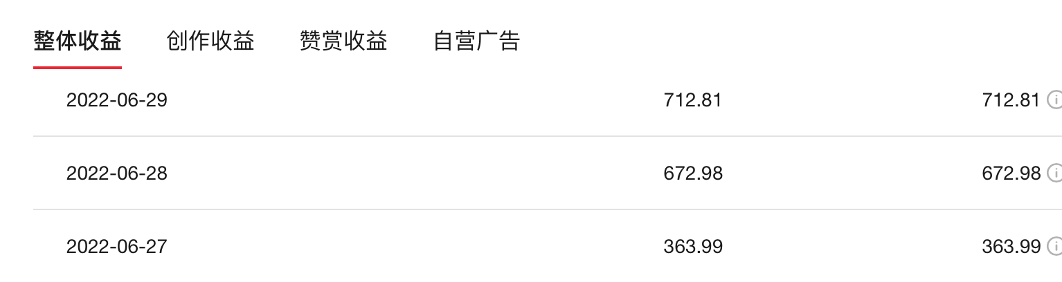 小白想要做好软文营销推广，这3个关键因素需掌握