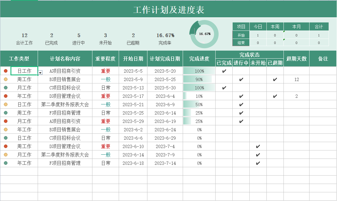 简单实用的EXCEL工作计划及进度表模板