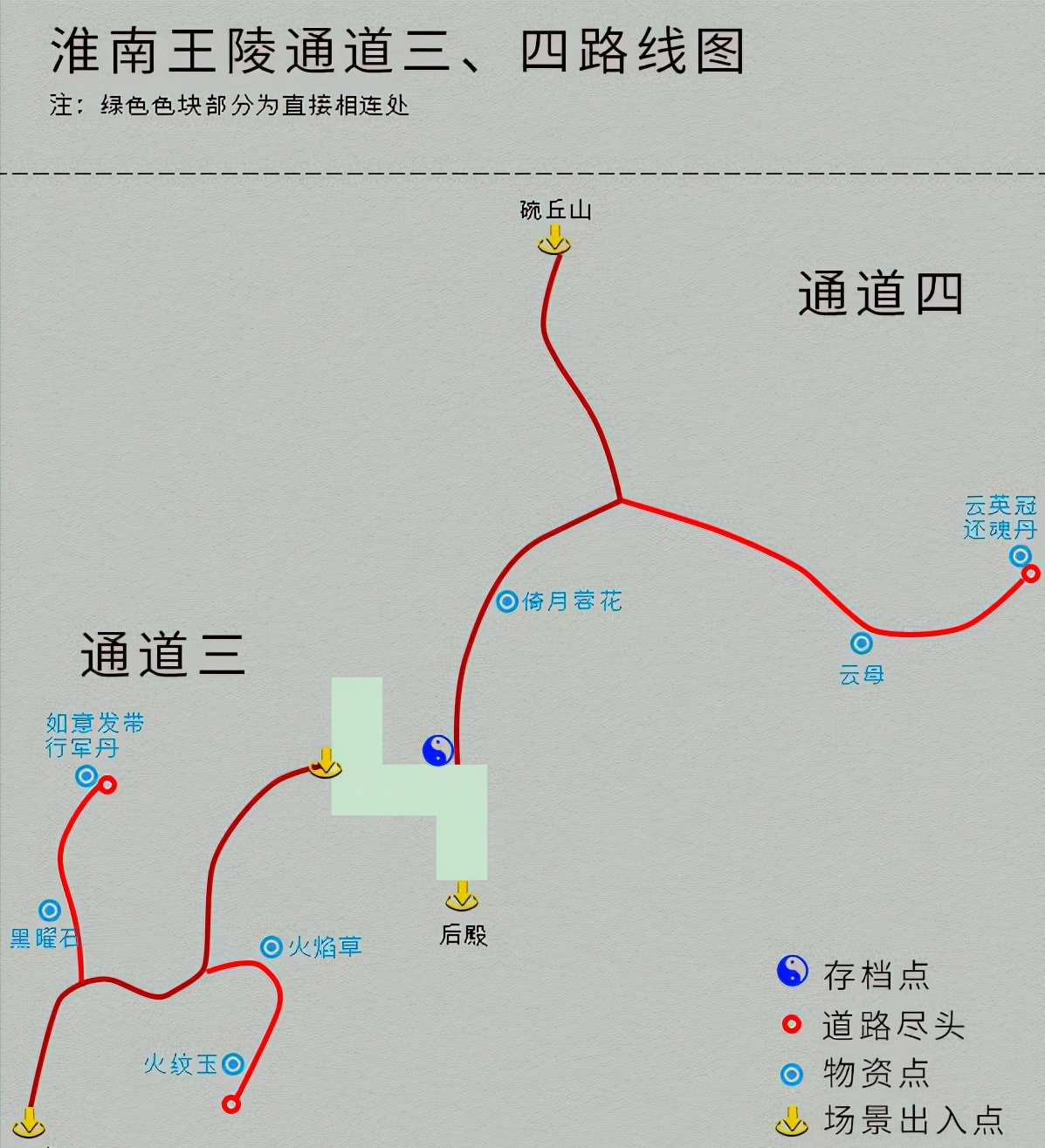 单机游戏《仙剑4》完整图文攻略，详细地图物资标记