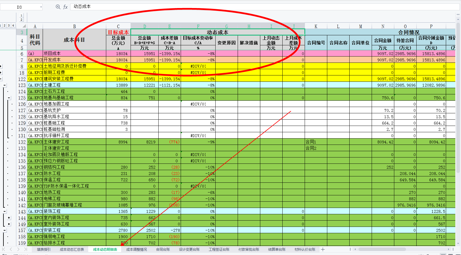 造价总监台账做得好，直接加薪2K！Excel工程成本动态台账系统牛
