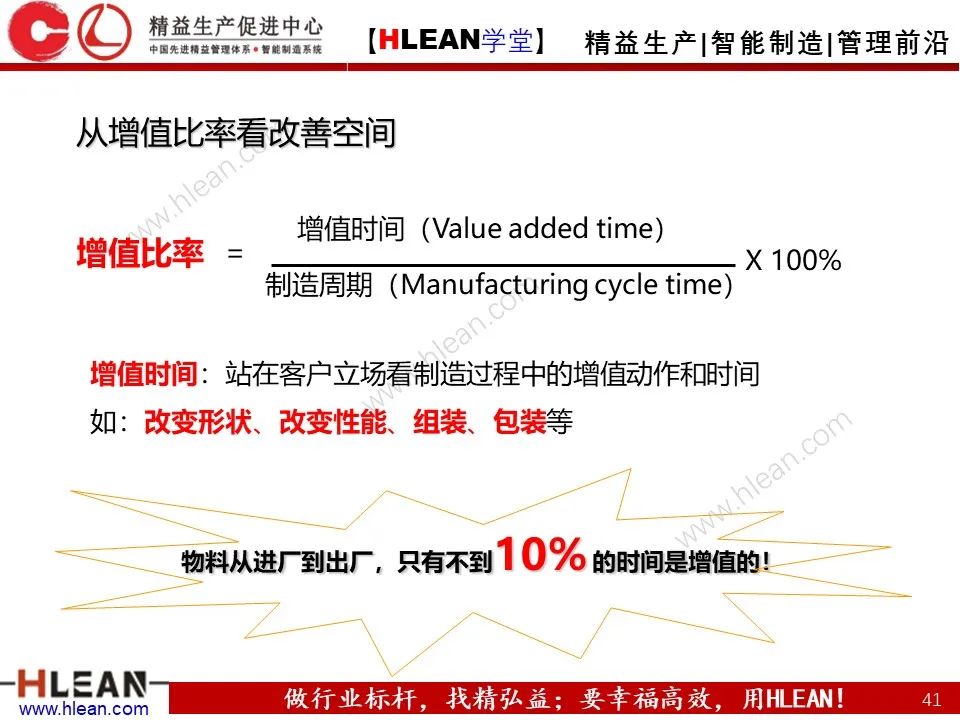 「精益学堂」極！工厂成本分析 &如何有效控制成本（上篇）