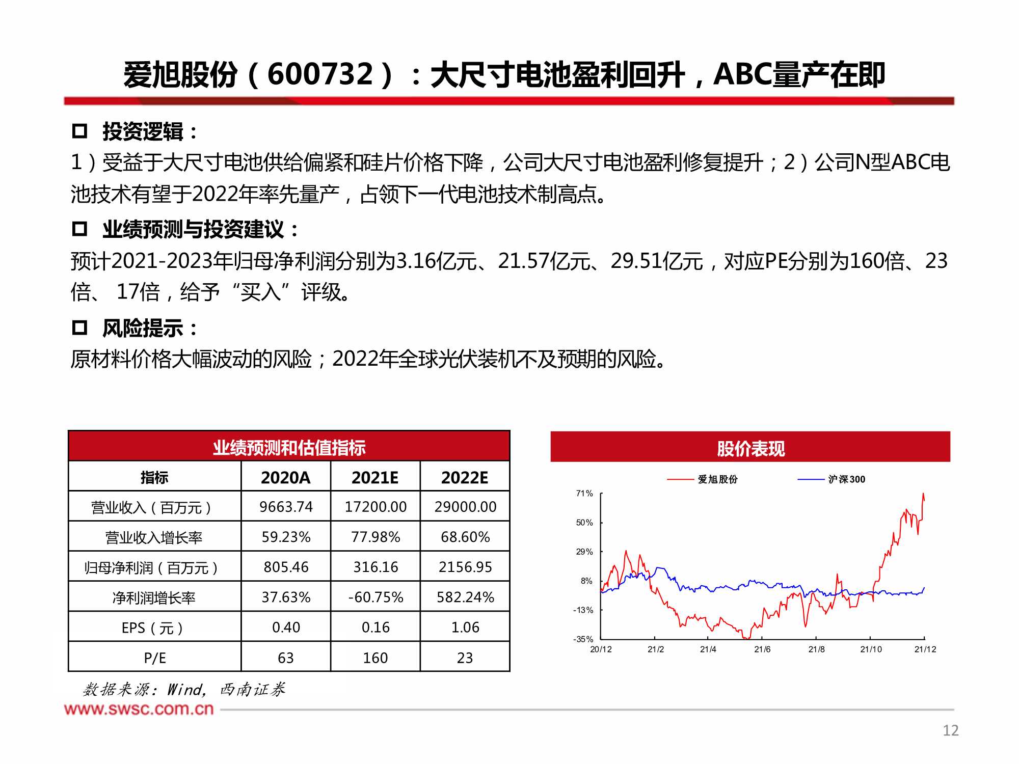 新能源行业2022年投资策略：关注细分景气，技术变换带来机会