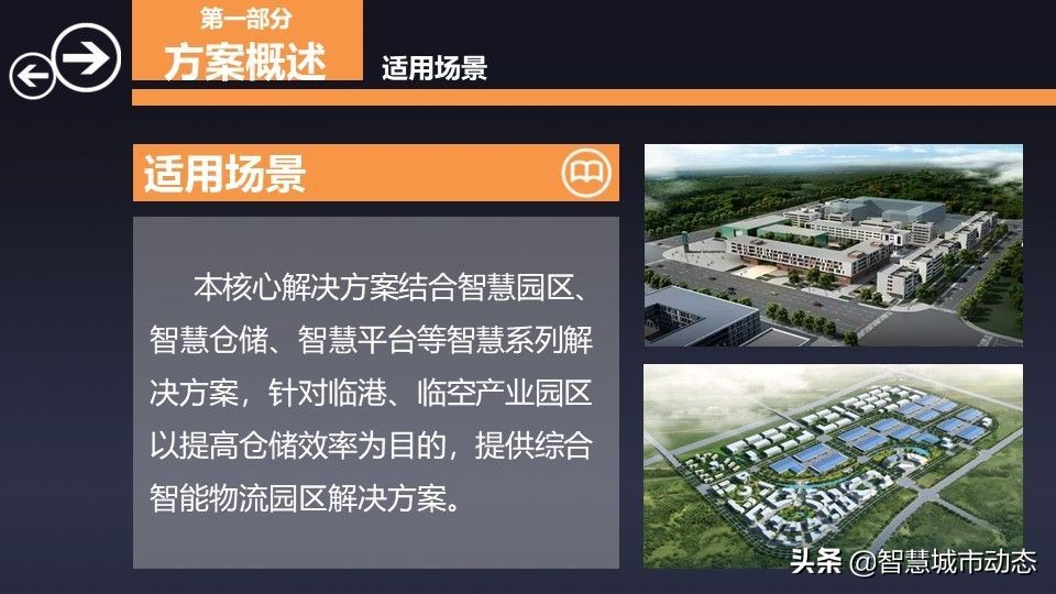 76页智慧物流园区综合解决方案2022（附下载）