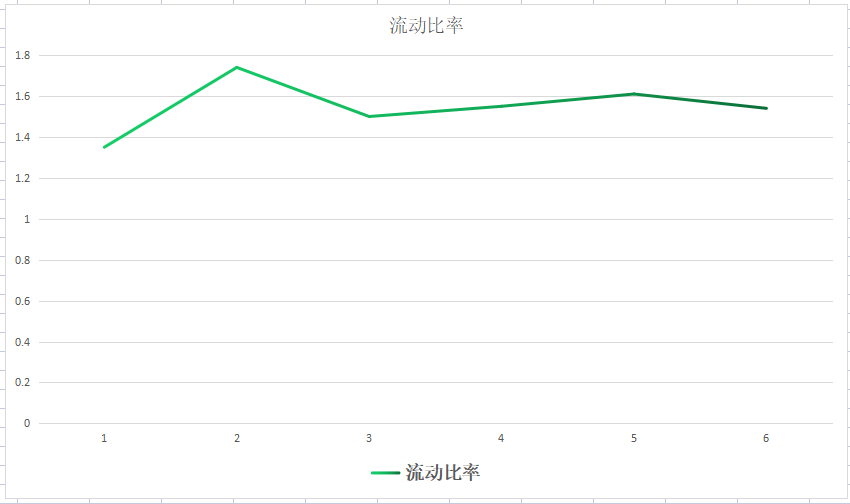 412亿投深海风电！这家公司深海系泊链供三峡能源，股价仅4元