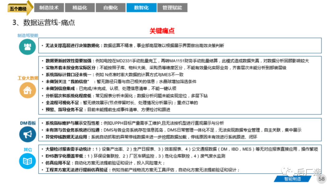 81页智能制造工厂三年规划完整方案（可下载）