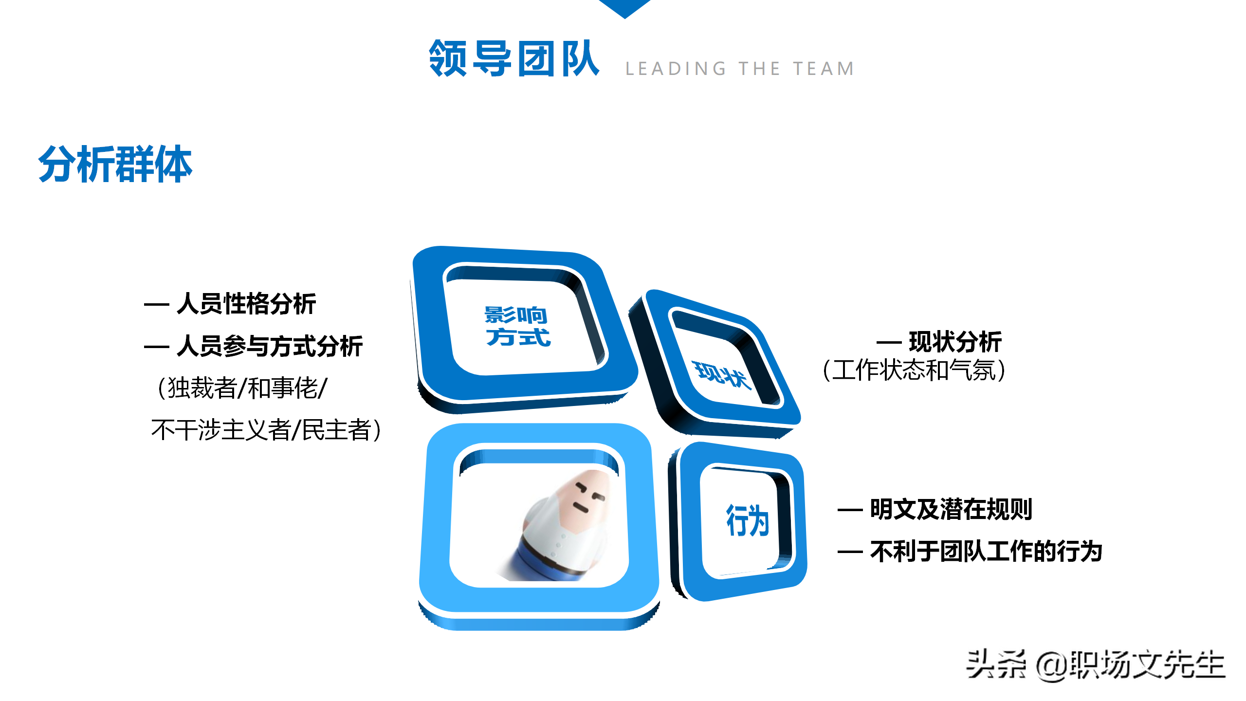 人在一起的叫聚会，心在一起叫团队，44页团队建设与管理培训课件