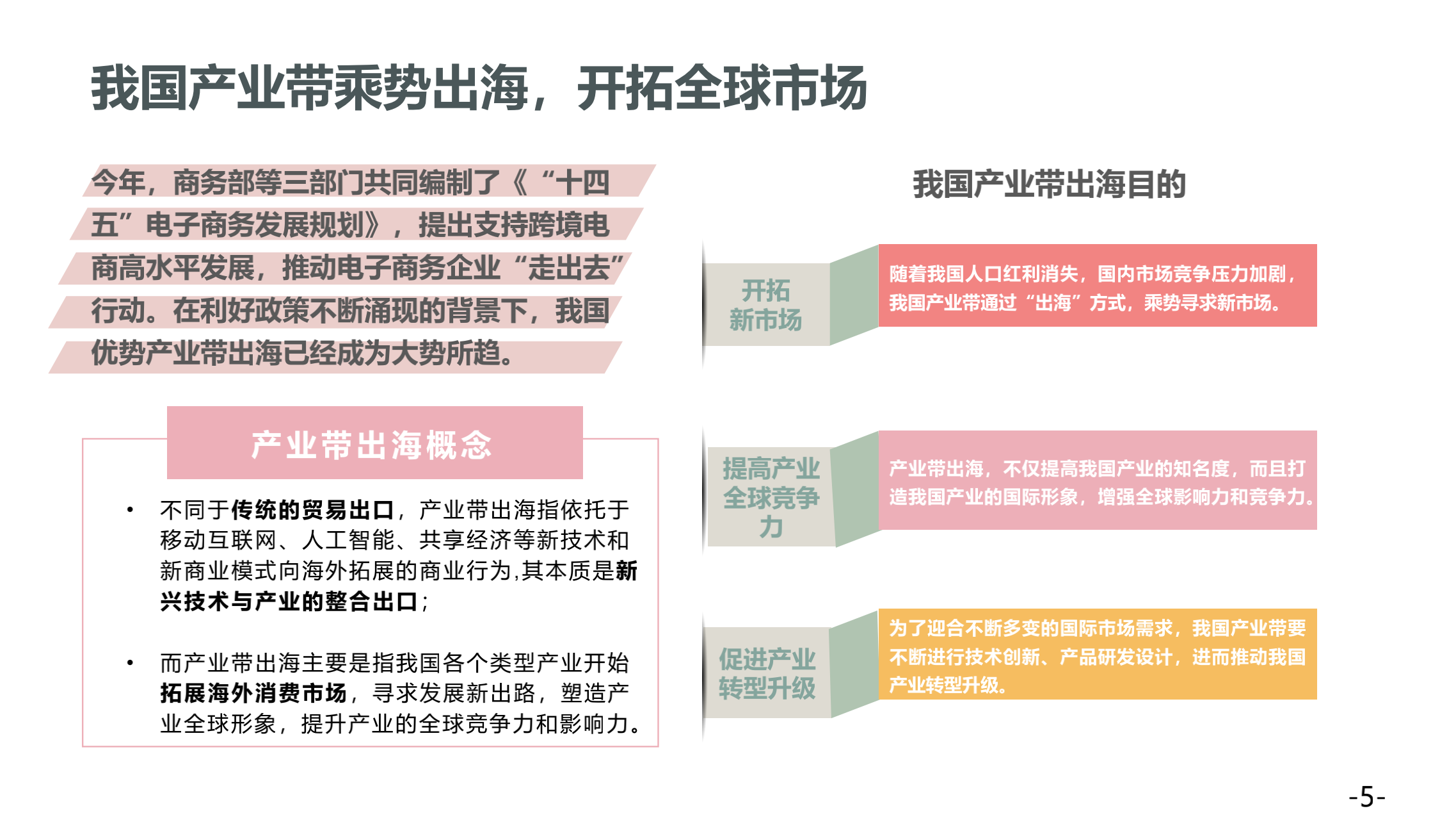 西窗科技：《2022中国出海产业带白皮书》