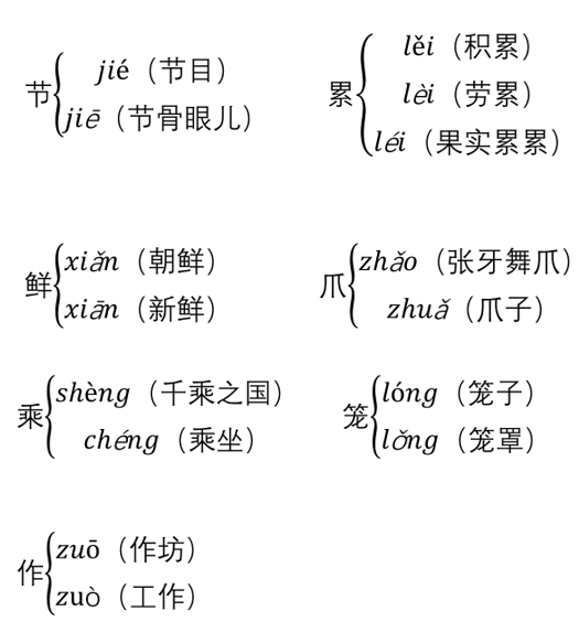 ​课堂知识总结&练习丨语文下册第三章（1~6年级）