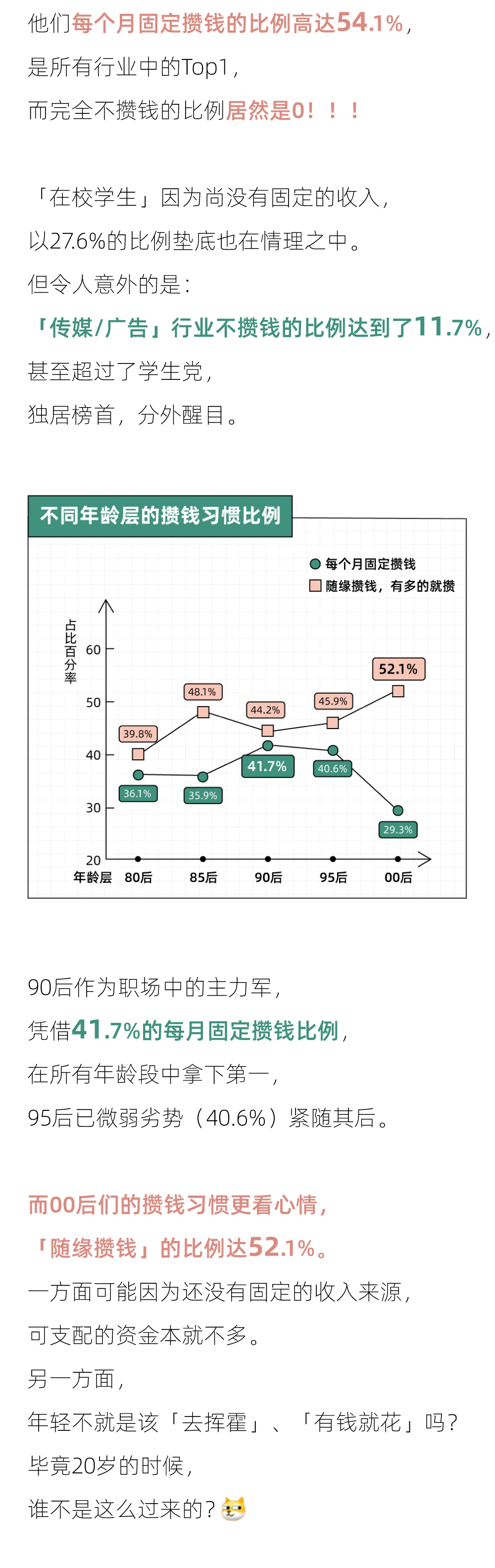 攒钱目标最猛的城市，北京只能排第三｜2022年轻人攒钱报告