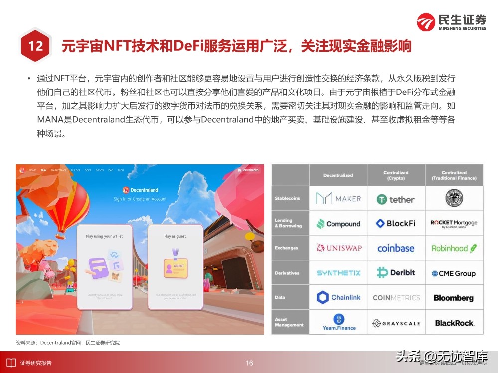 2030年的元宇宙产业