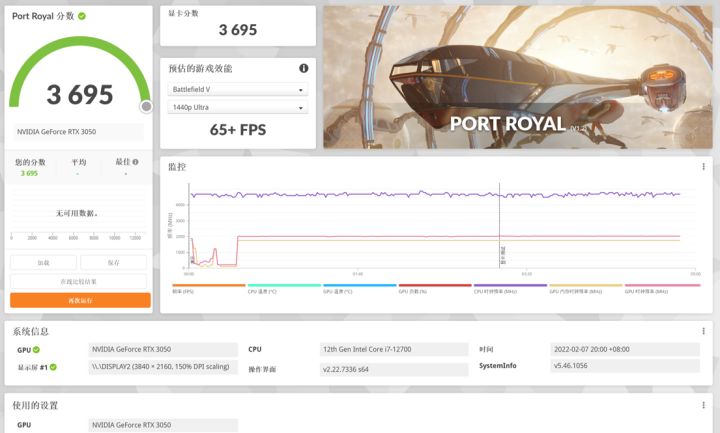 3050ti显卡算高端显卡吗（RTX3050显卡定位）