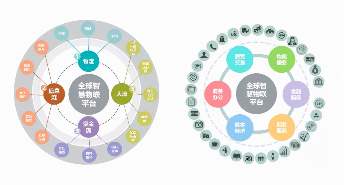 新型城镇化语境下的特色小镇规划与策划