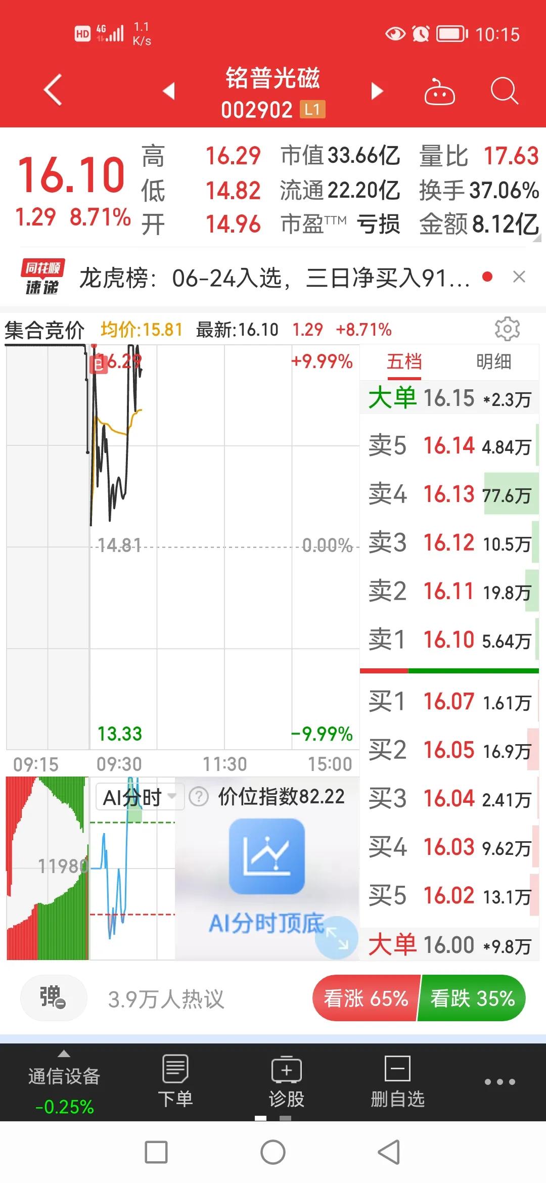 周二目标精选